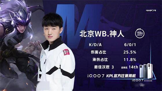 注度极高的 注度极高的