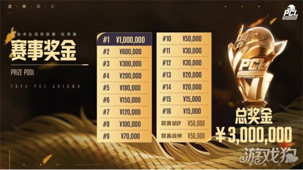 背景与意义 背景与意义