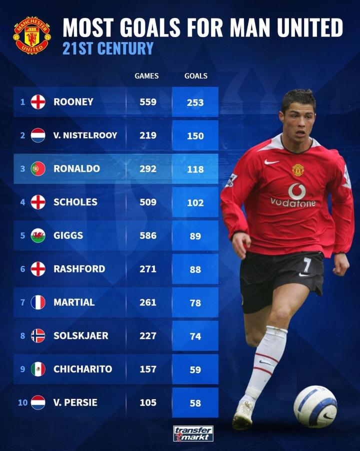 通过他的故 通过他的故